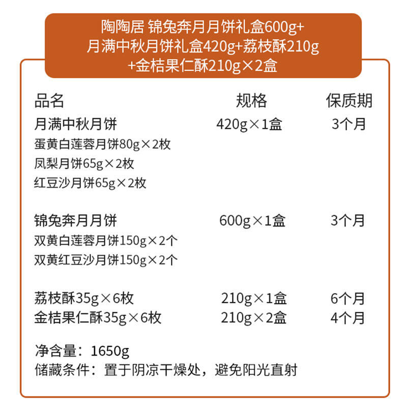 商品图片3