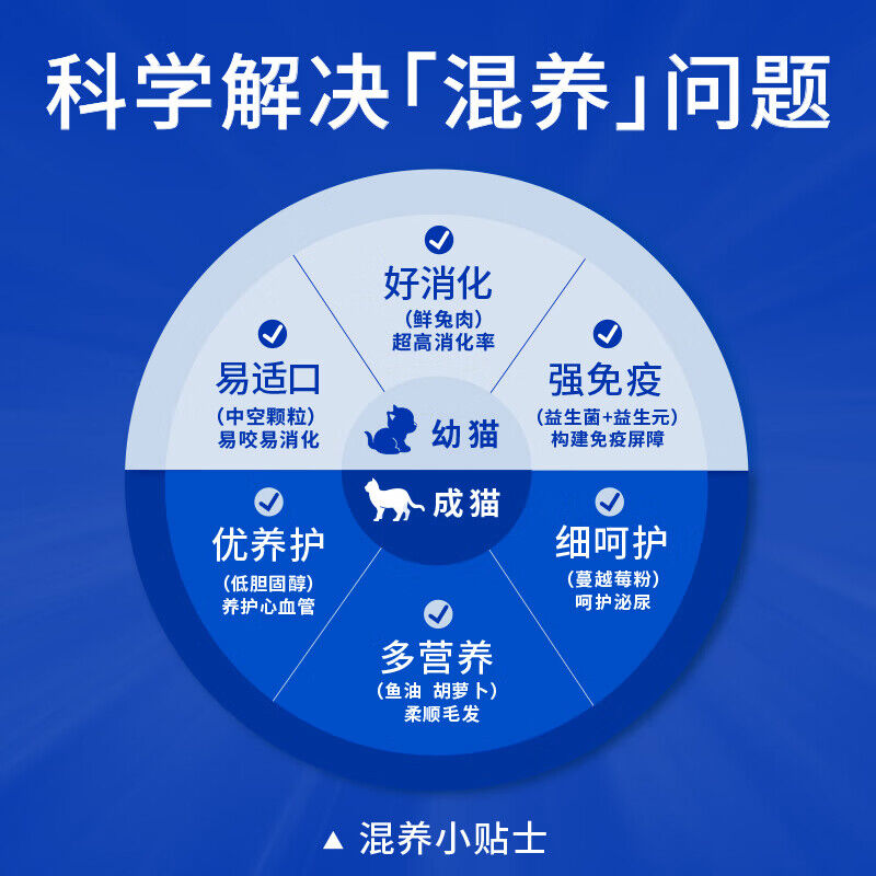 商品图片3