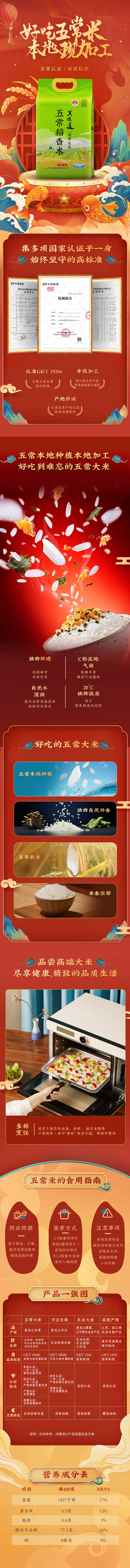 积分商城详情图片【2025新米】天缘道五常大米五常稻香米5kg
