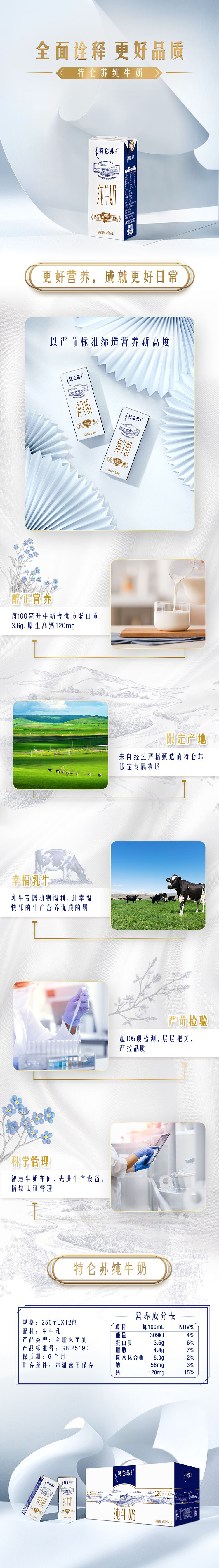 积分商城详情图片特仑苏纯牛奶苗条装250ml×12盒*2提组合装