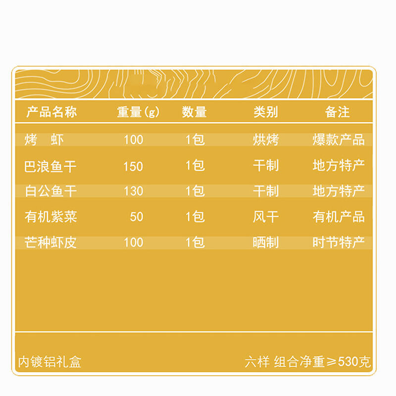 商品图片3