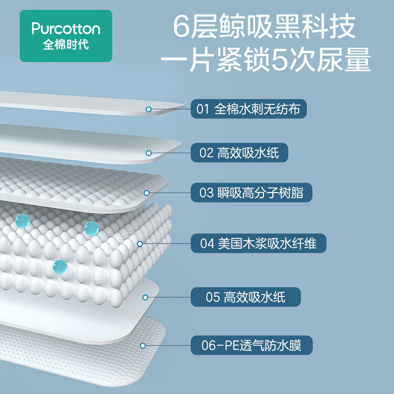 商品图片4