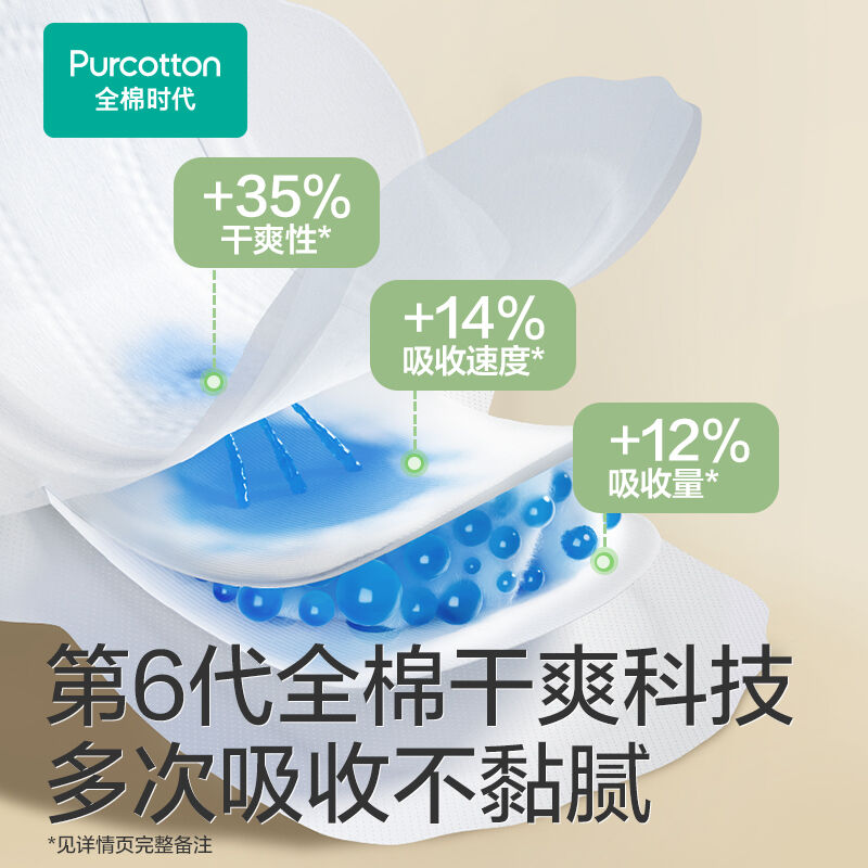 商品图片3