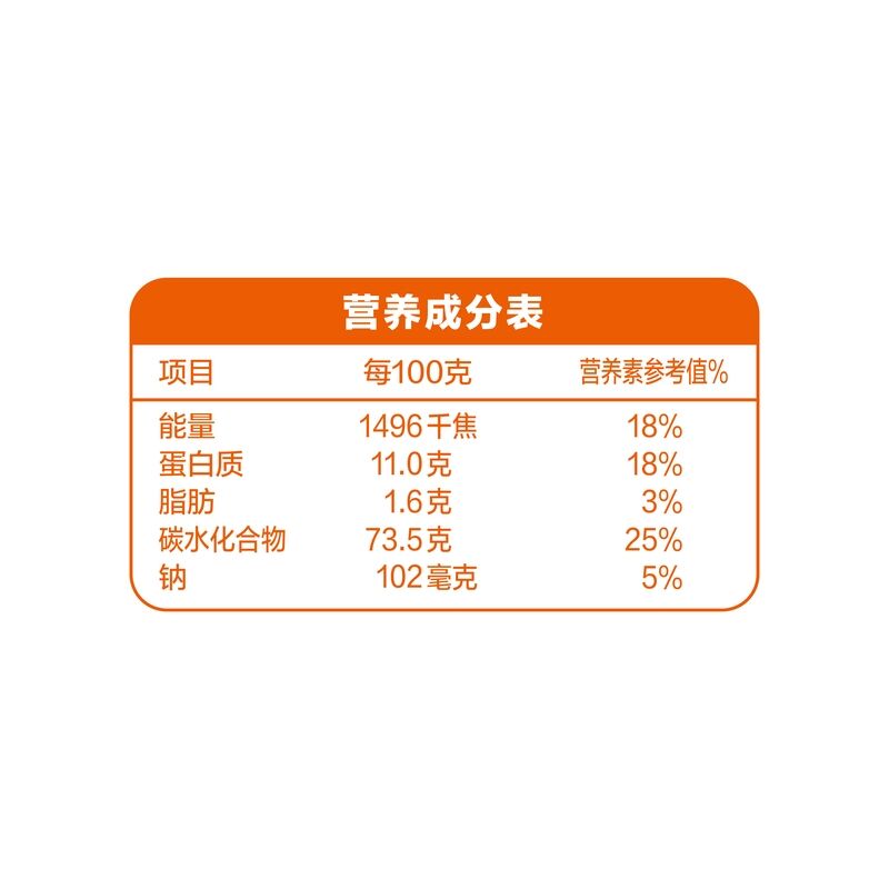 商品图片3