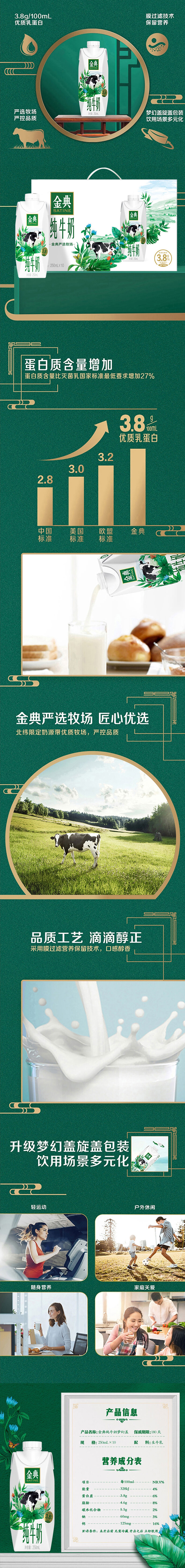 积分商城详情图片伊利 金典纯牛奶（梦幻盖） 250ml*10盒