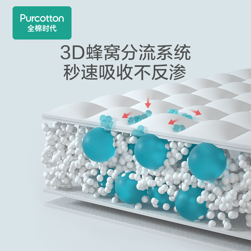 商品图片3