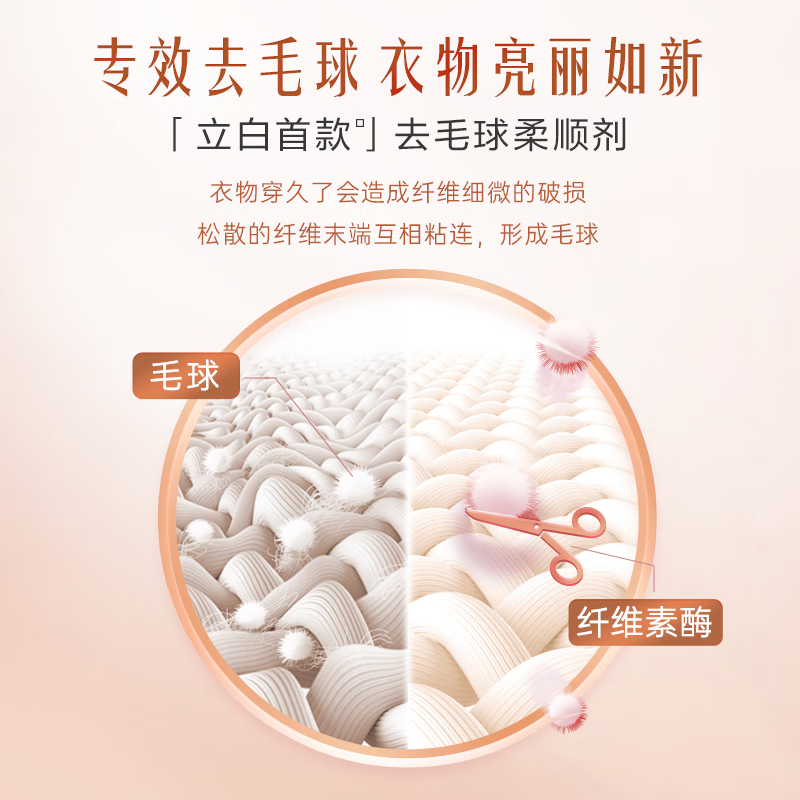 商品图片4