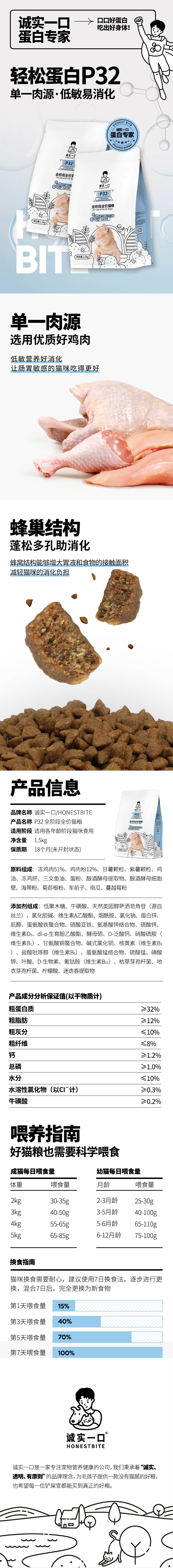 积分商城详情图片诚实一口P32全阶段全价猫粮1.5kg