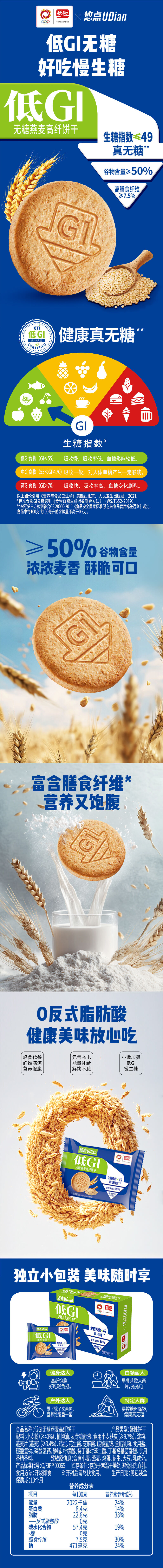 积分商城详情图片盼盼 低GI无糖燕麦高纤饼干216g/盒