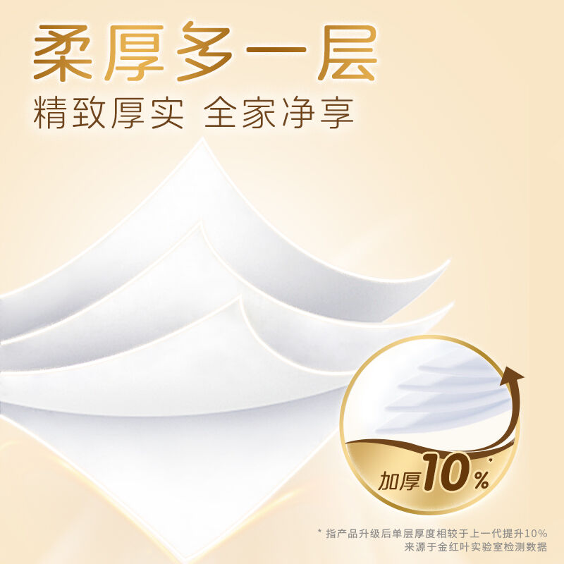 商品图片3