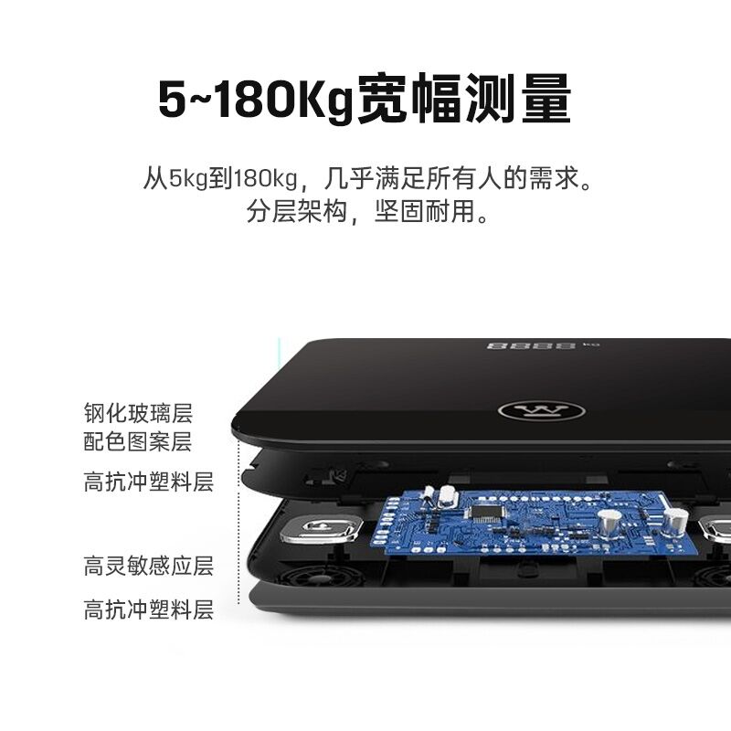 商品图片5