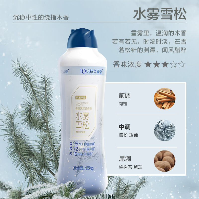 商品图片5