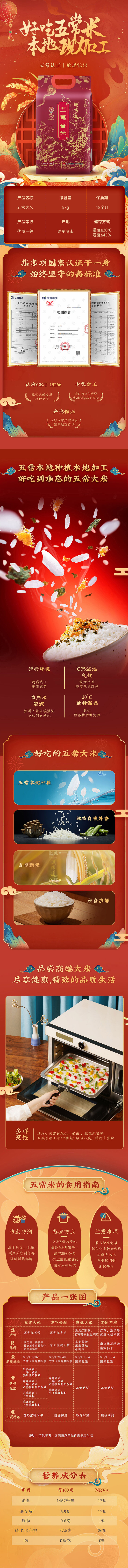 积分商城详情图片【2025新米】稻可道五常香米五常大米5kg