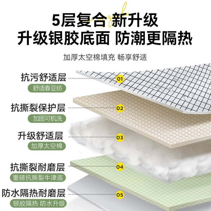 商品图片5