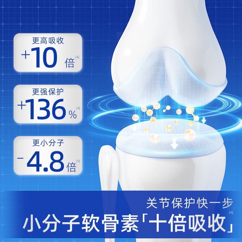 商品图片3