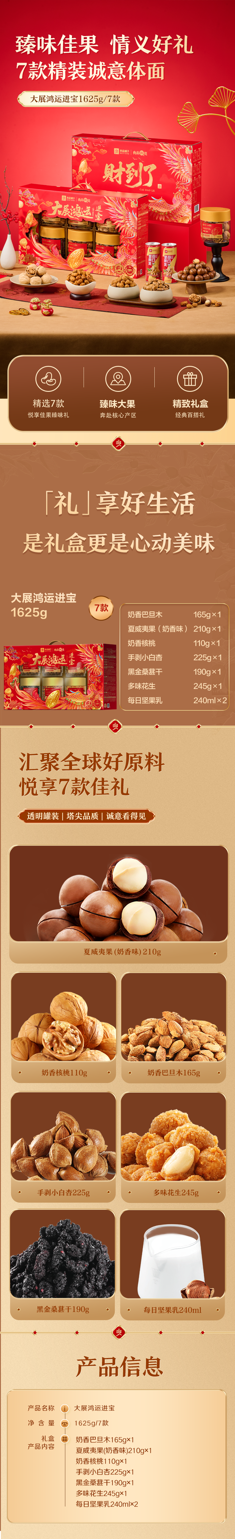 积分商城详情图片良品铺子大展鸿运进宝1625g
